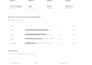 set up google ads and local services ads for roofing and hvac contractors